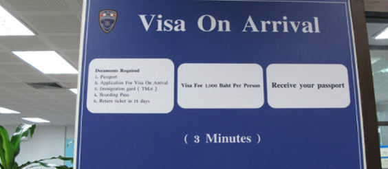 Visa on Arrival